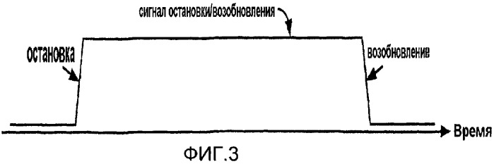Способ и устройство для отладки многоядерной системы (патент 2405192)