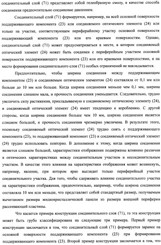 Слоистый блок оптического элемента и способ его изготовления, подсветка и жидкокристаллическое устройство отображения (патент 2421658)