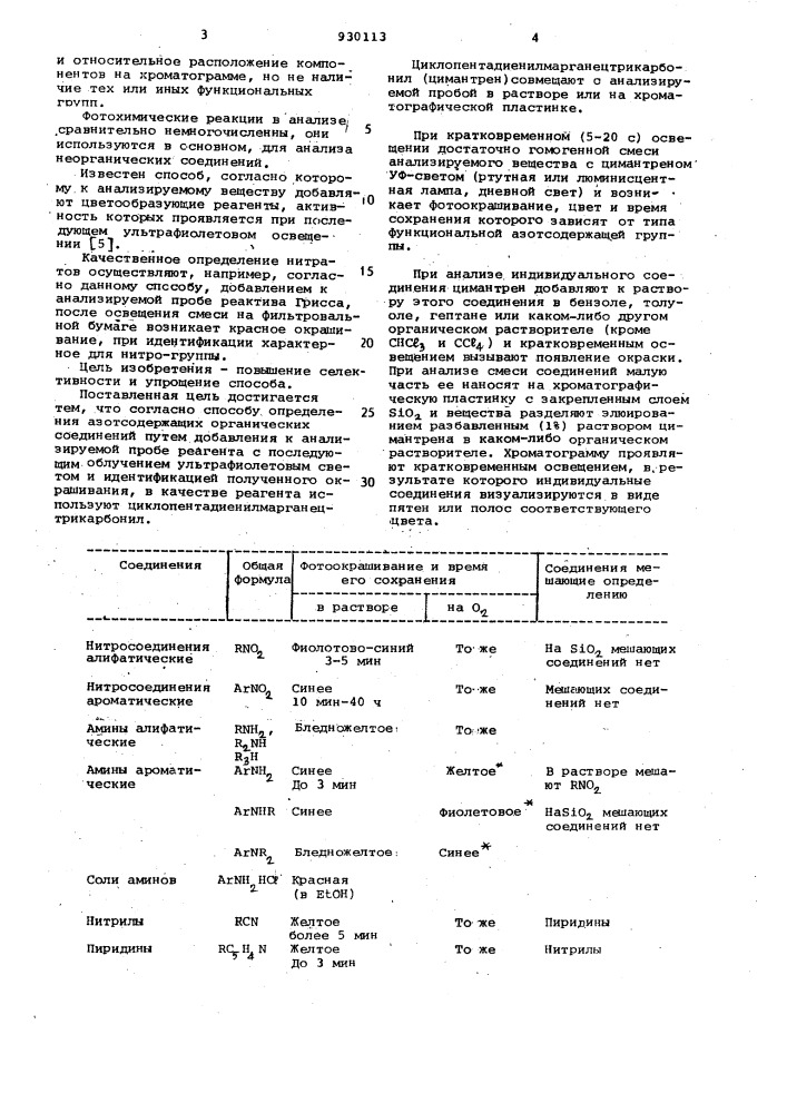 Способ определения азотсодержащих органических соединений (патент 930113)