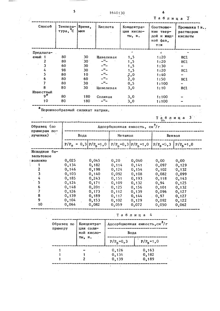 Способ получения пористого кремнеземсодержащего материала (патент 1640130)