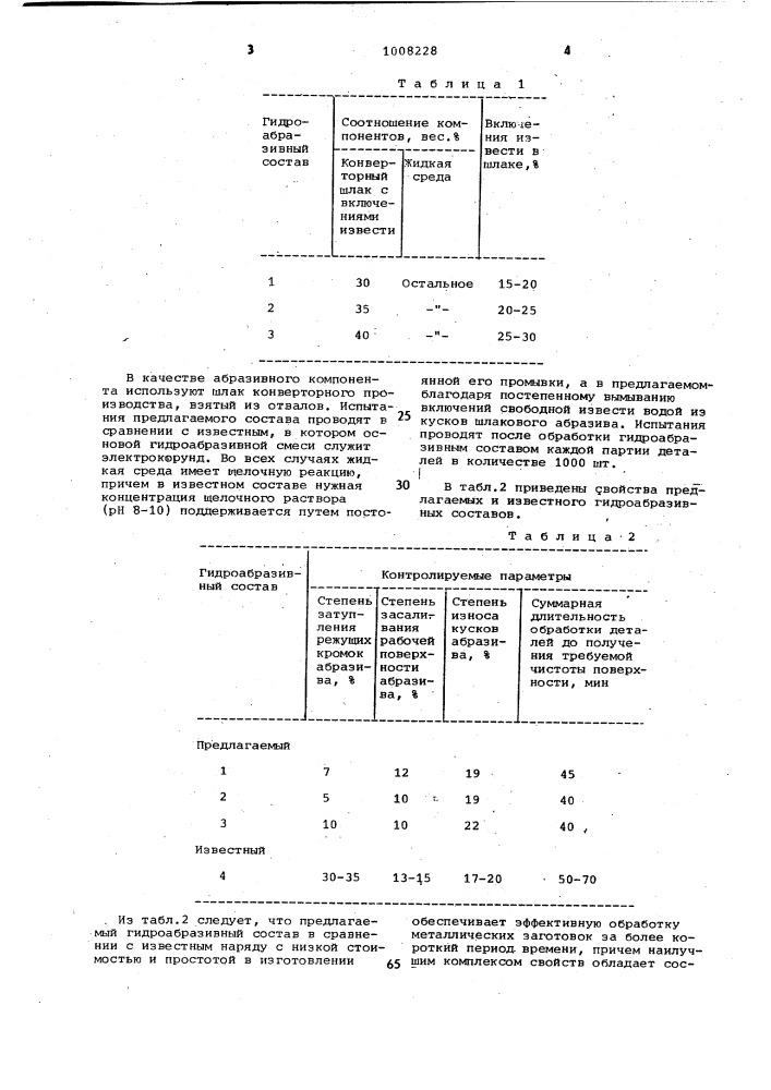 Гидроабразивный состав для обработки металлических заготовок (патент 1008228)