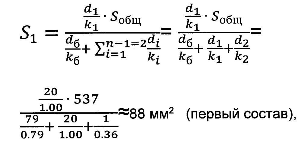 Способ настройки магнетронного распыления составной мишени (патент 2664350)