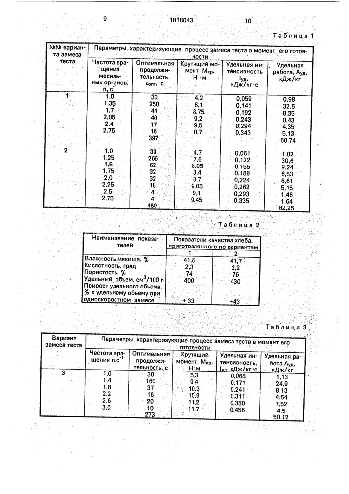 Способ замеса пшеничного теста (патент 1818043)