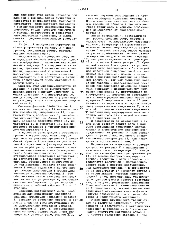 Устройство для измерения упругих и неупругих свойств материалов (патент 729501)