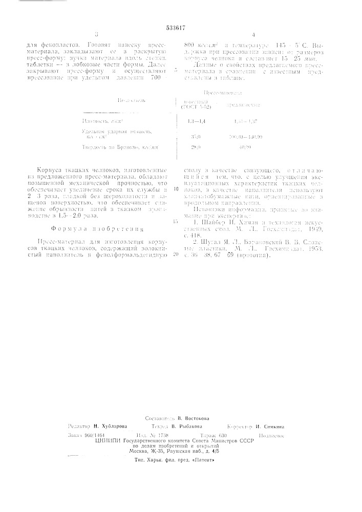 Прессматериал для изготовления корпусов ткацких челноков (патент 533617)