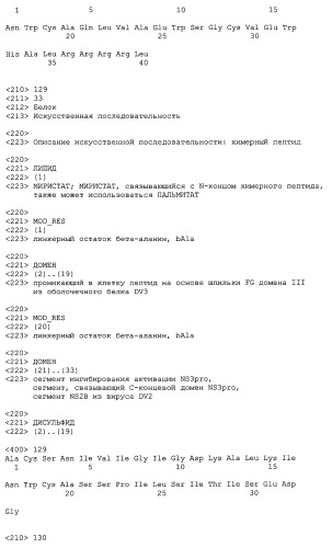 Химерные пептидные молекулы с противовирусными свойствами в отношении вирусов семейства flaviviridae (патент 2451026)