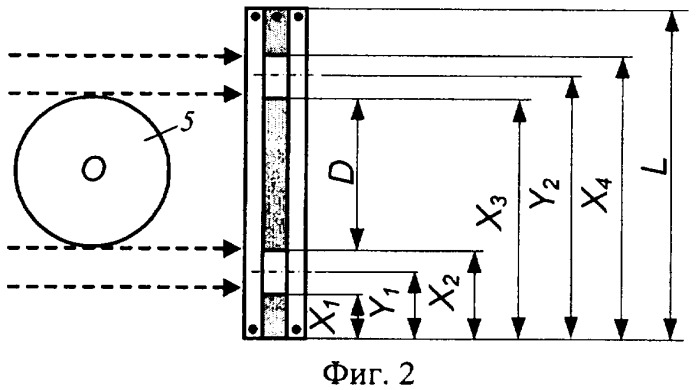 Устройство для измерения размеров объектов (патент 2348900)