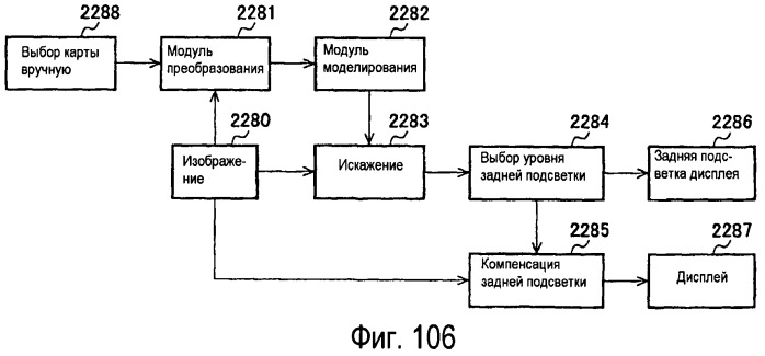 Способы и системы для проектных решений с использованием градационной шкалы изображения (патент 2427042)