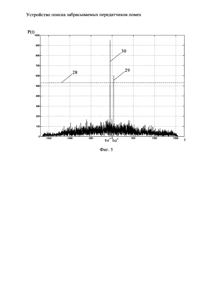Устройство поиска забрасываемых передатчиков помех (патент 2620607)