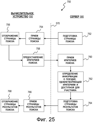 Система обеспечения безопасности транспортного средства (патент 2509668)
