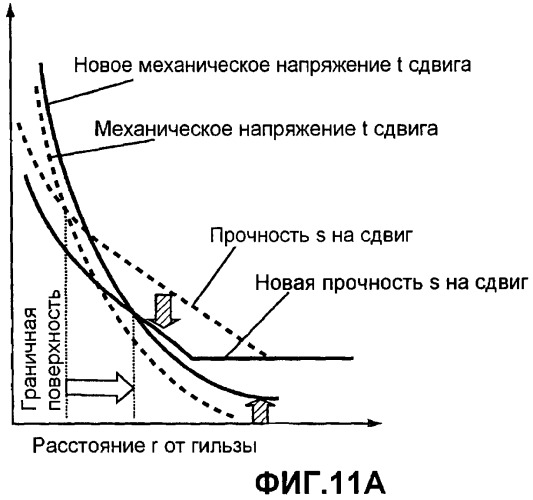 Проявочное устройство (патент 2464611)