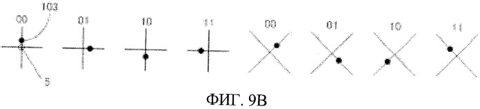 Система рукописного ввода/вывода, лист рукописного ввода, система ввода информации, и лист, обеспечивающий ввод информации (патент 2536667)