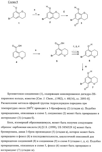 Замещенные 4-алкоксиоксазолпроизводные в качестве агонистов ppar (патент 2312106)