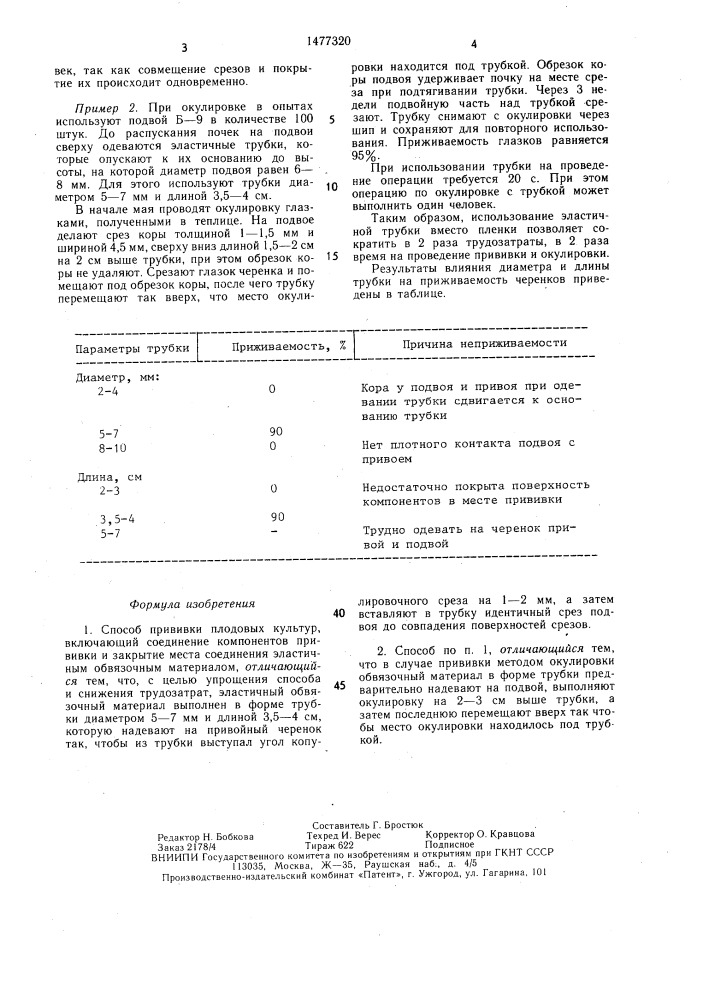 Способ прививки плодовых культур (патент 1477320)