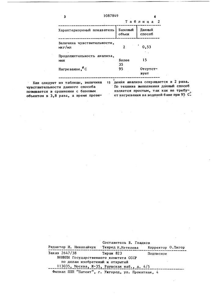 Способ определения энтеросептола (патент 1087849)