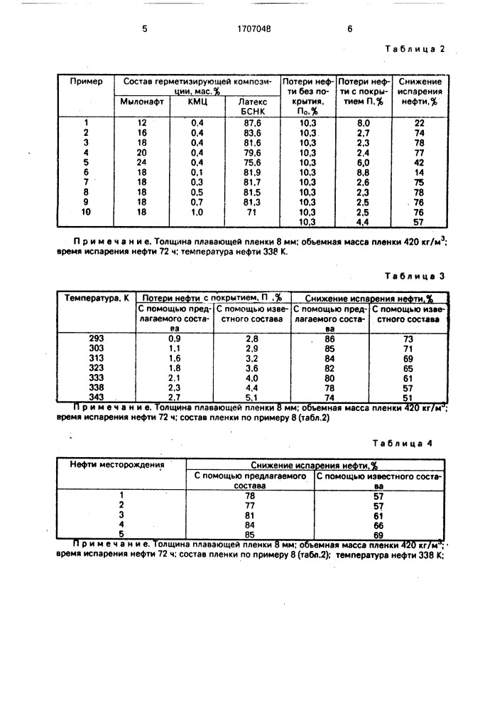 Состав для предохранения нефти от испарения (патент 1707048)