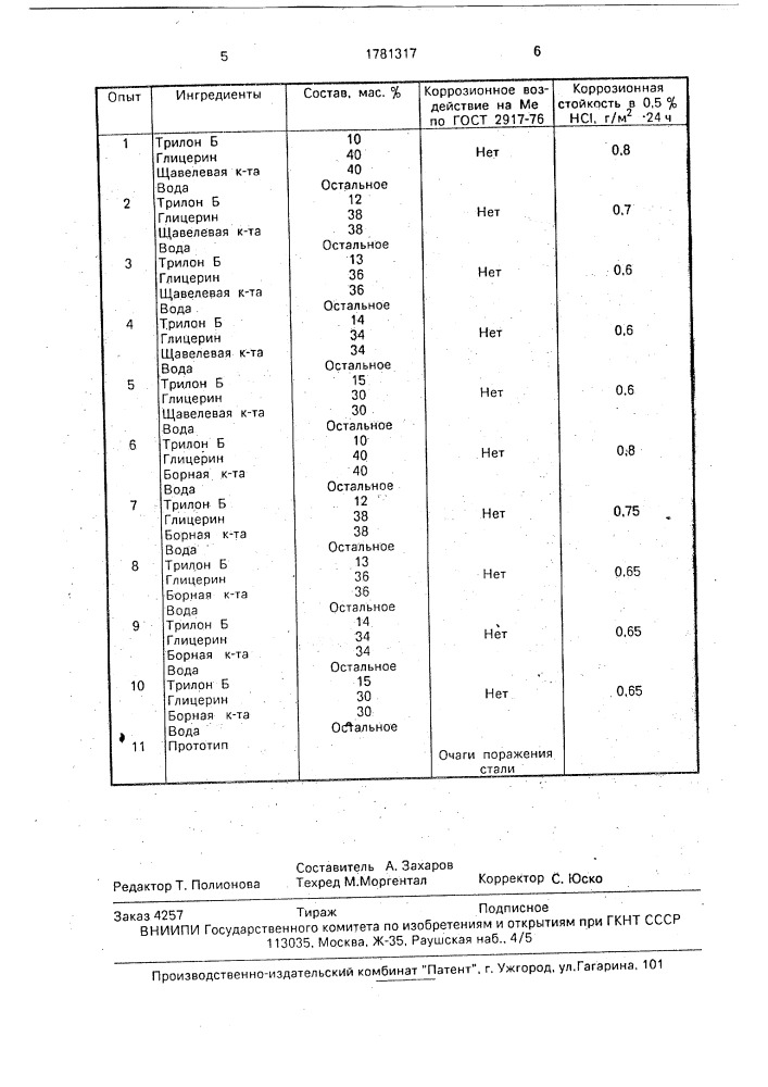 Состав для нанесения покрытия натиранием (патент 1781317)