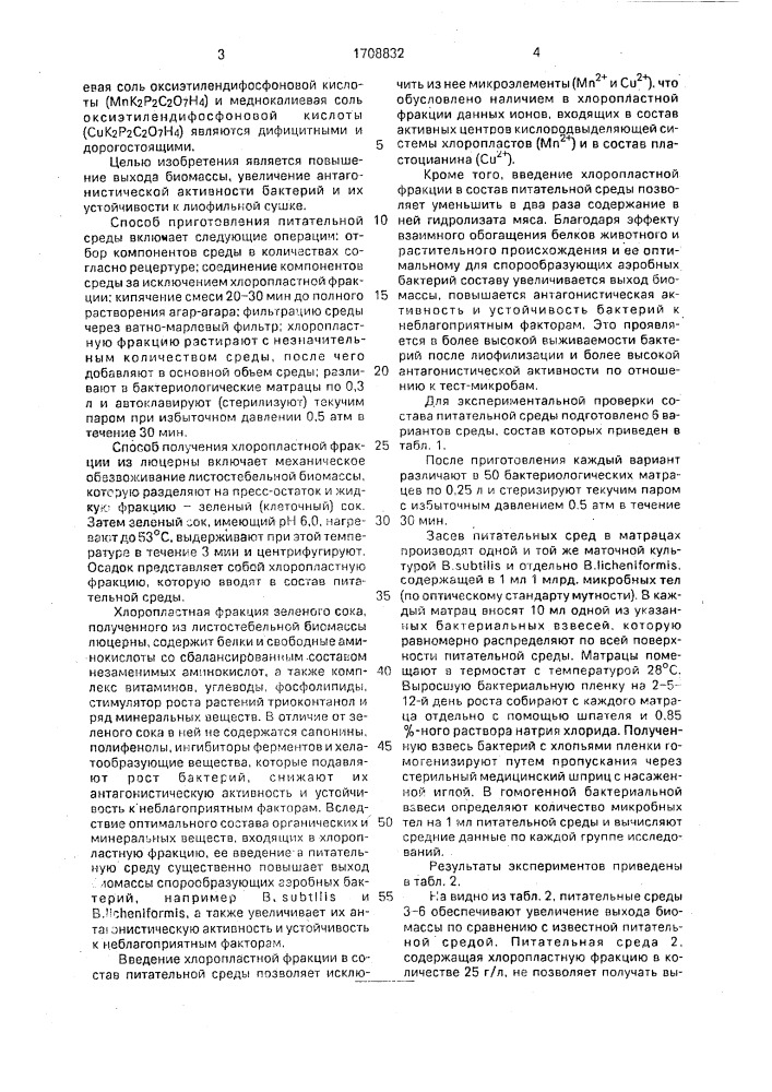Питательная среда для выращивания спорообразующих аэробных бактерий bacillus suвтilis и bacillus liснеnifоrмis (патент 1708832)