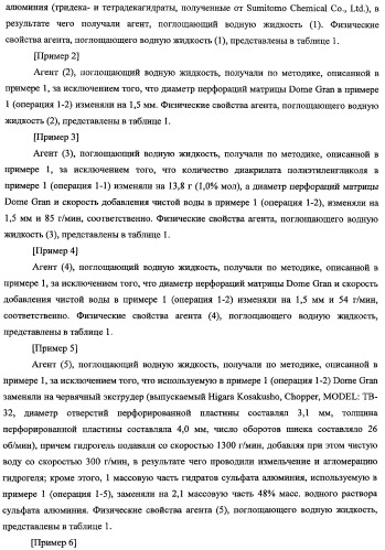 Агент, поглощающий водную жидкость, и способ его получения (патент 2337750)