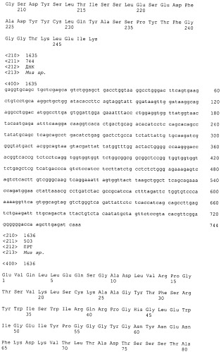 Pscaxcd3, cd19xcd3, c-metxcd3, эндосиалинxcd3, epcamxcd3, igf-1rxcd3 или fap-альфаxcd3 биспецифическое одноцепочечное антитело с межвидовой специфичностью (патент 2547600)