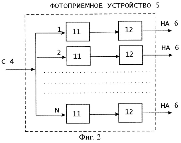 Высокоинформативный распознающий дальномер (патент 2254557)