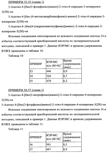 Новые производные пиридазин-3(2н)-она (патент 2346939)