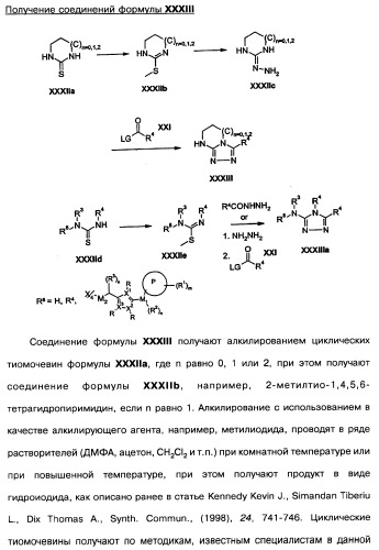 [1,2,4]оксадиазолы (варианты), способ их получения, фармацевтическая композиция и способ ингибирования активации метаботропных глютаматных рецепторов-5 (патент 2352568)