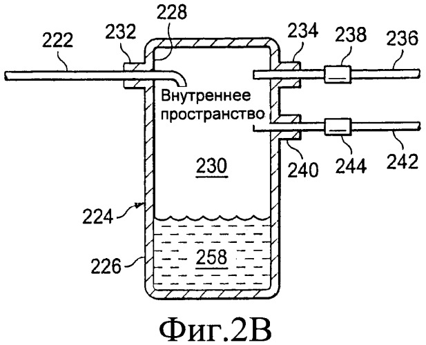 Системы терапии пониженного давления, содержащие средства управления резервуаром (патент 2472534)