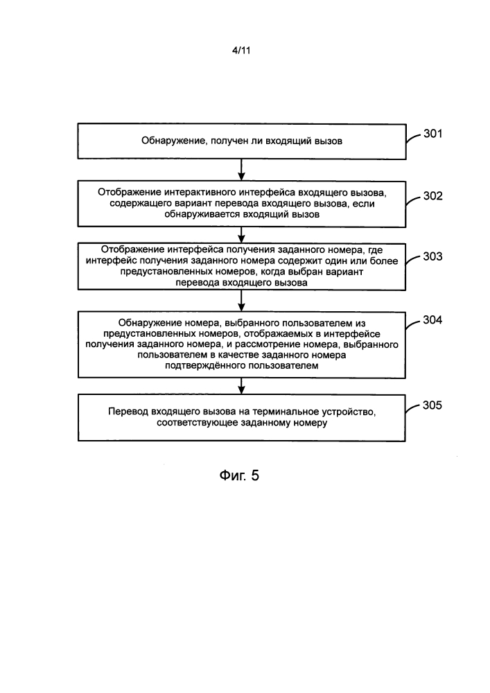 Способ, аппарат и терминал для перевода вызова (патент 2609138)