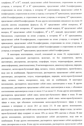 Ацилоксиалкилкарбаматные пролекарства, способы синтеза и применение (патент 2423347)