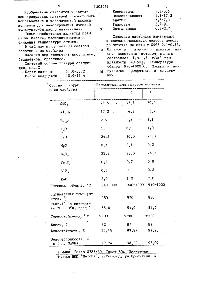 Прозрачная нефриттованная глазурь (патент 1203081)