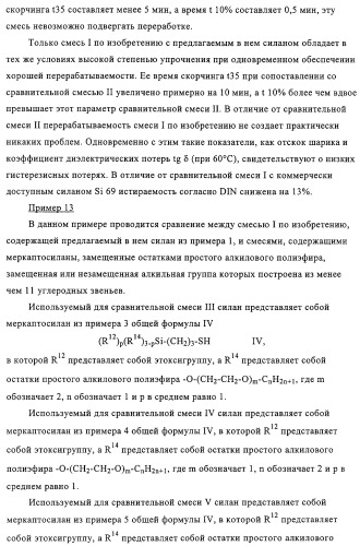 Меркаптосиланы, способ их получения, каучуковые смеси, содержащие меркаптосиланы, и их применение (патент 2313533)