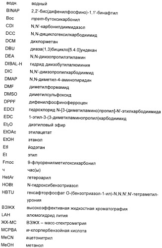 Модуляторы mglur5 (патент 2439068)