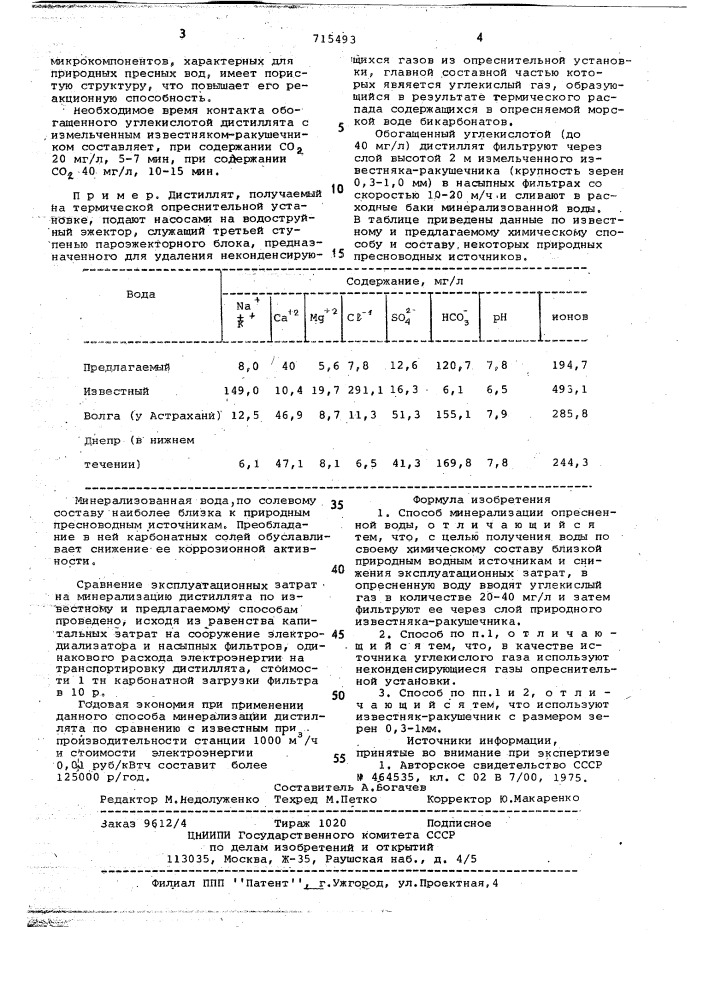 Способ минерализации опресненной воды (патент 715493)