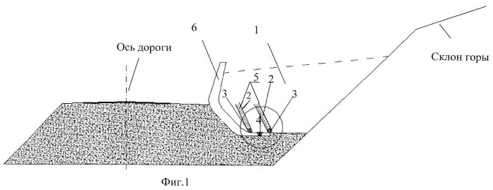 Способ защиты дорог от снежных лавин и устройство для его осуществления (патент 2527992)