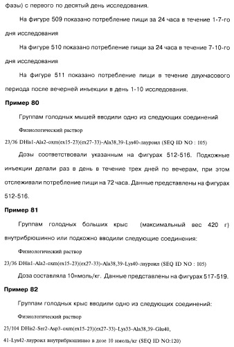 Соединения оксинтомодулина (варианты), фармацевтическая композиция на их основе, способы лечения и профилактики ожирения и сопутствующих заболеваний (варианты) и лекарственное средство (варианты) (патент 2485135)