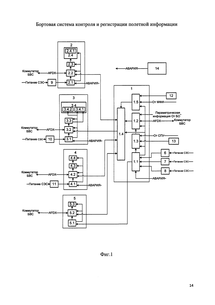 Бортовая система контроля и регистрации полетной информации (патент 2615602)