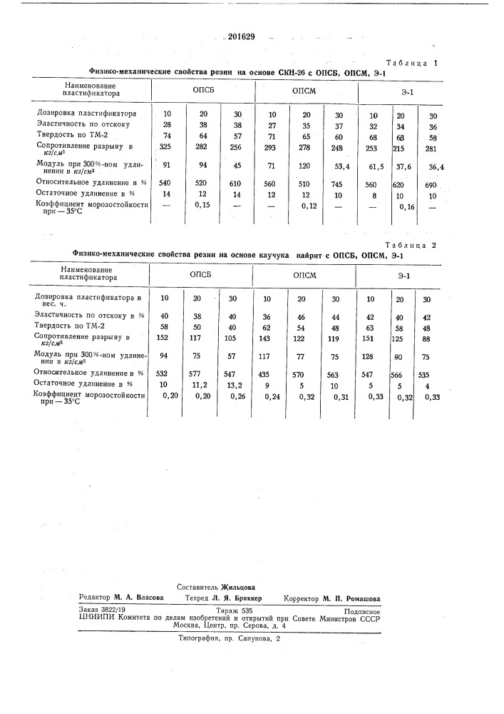 Способ получения резиновых смесей (патент 201629)