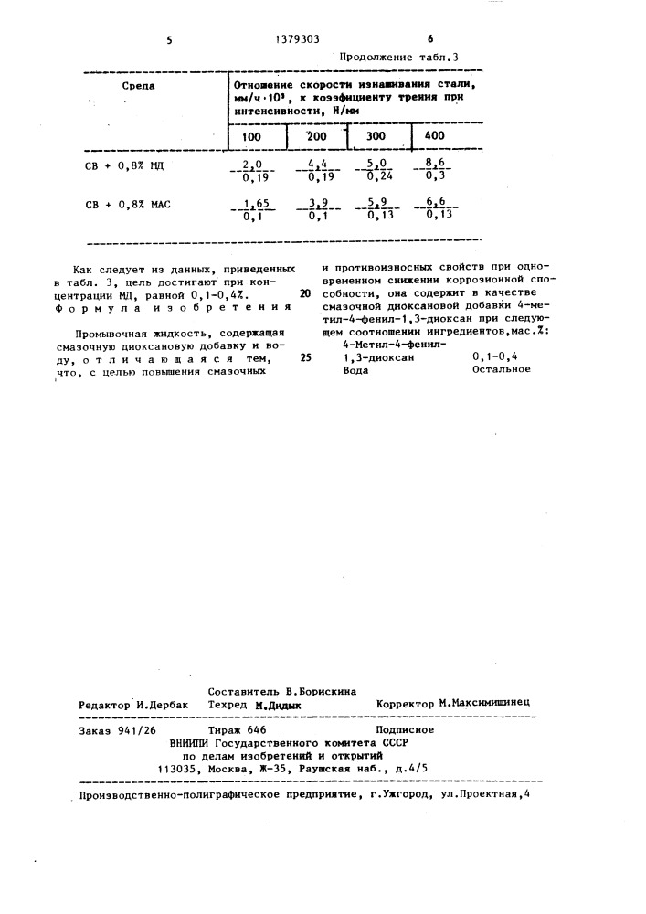 Промывочная жидкость (патент 1379303)