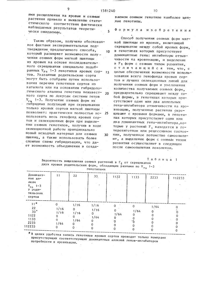 Способ получения озимых форм мягкой пшеницы из яровых (патент 1581240)