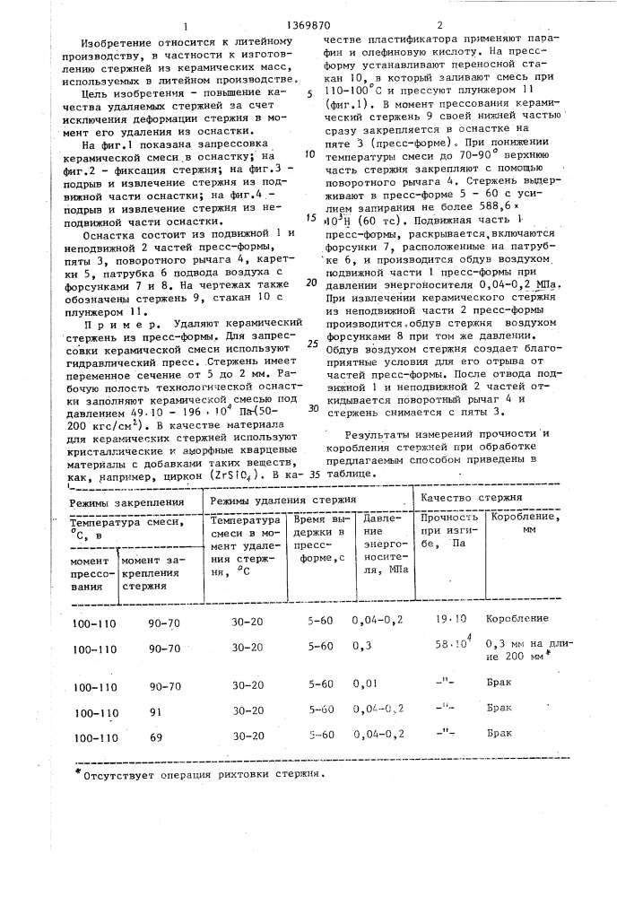 Способ удаления керамического стержня из технологической оснастки (патент 1369870)