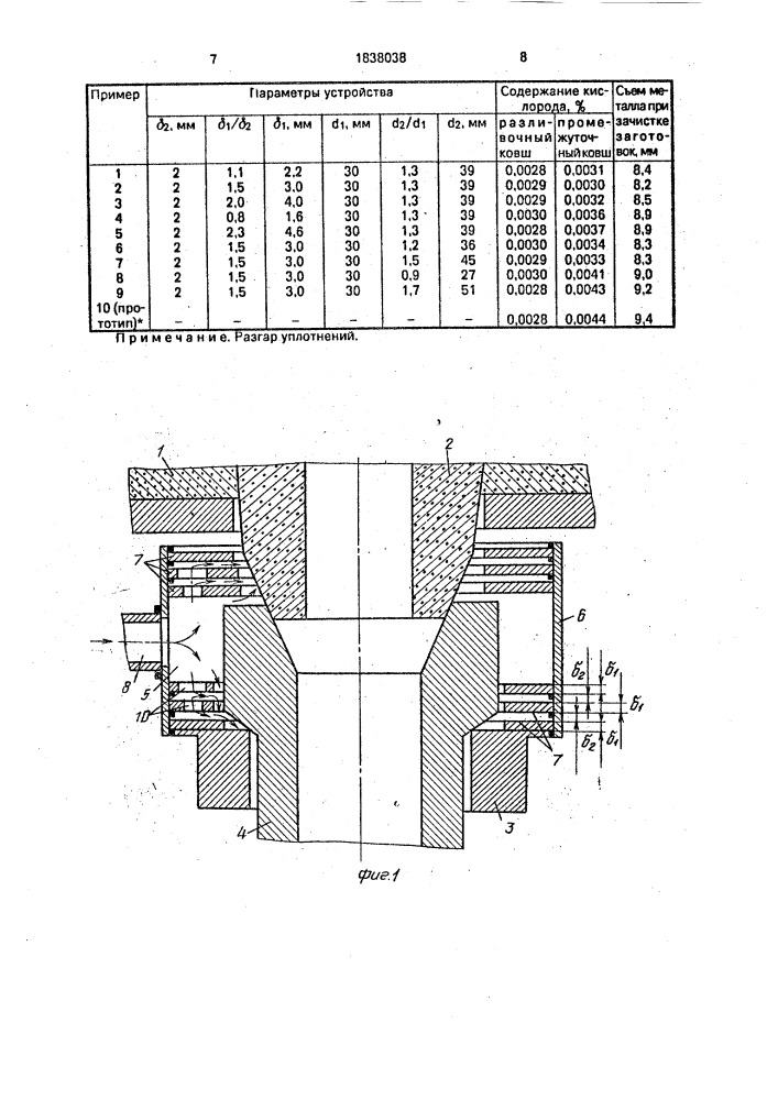 Устройство для защиты струи металла (патент 1838038)