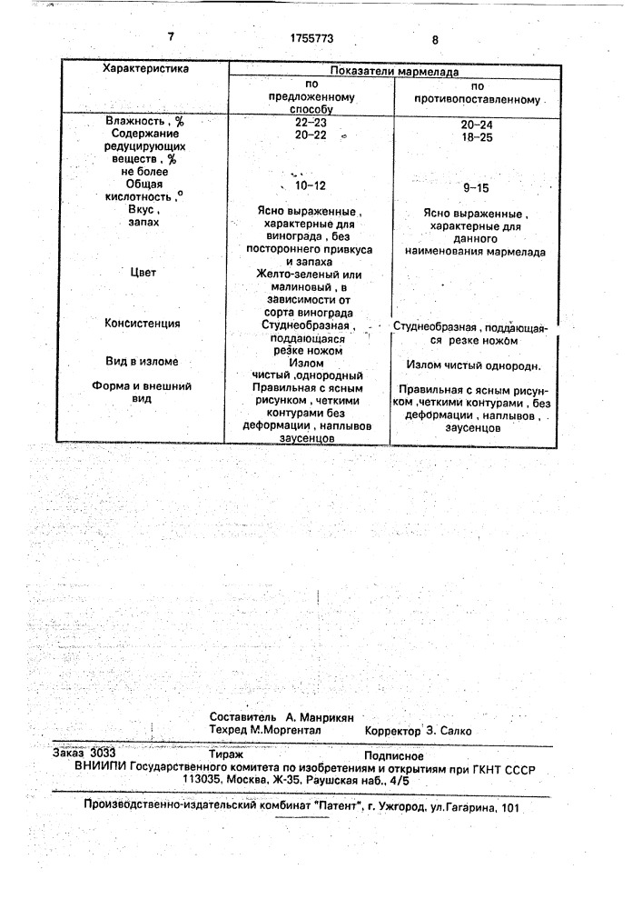 Способ приготовления желейного мармелада (патент 1755773)