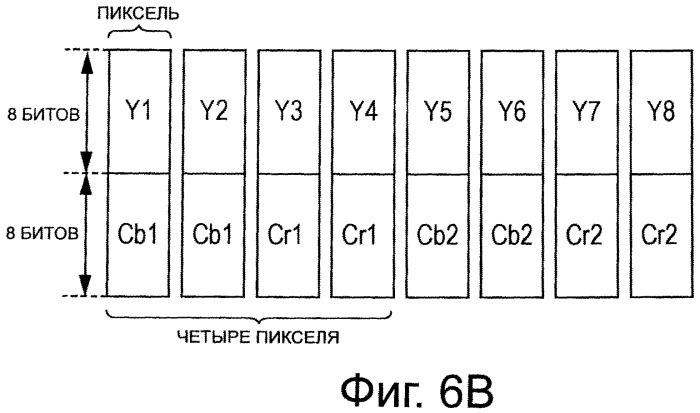 Устройство формирования изображения, способ обработки сигналов и программа (патент 2538308)