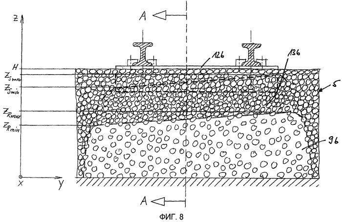 Способ и устройство для запенивания балластных слоев (патент 2448211)