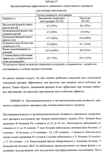 Соли 1-алкиламино-1-дезоксиполиолов с 9-оксоакридин-10-уксусной кислотой, лекарственные препараты на их основе, применение, способы профилактики и лечения (патент 2326115)