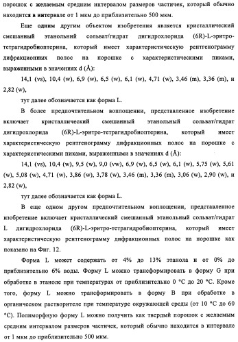 Кристаллические формы дигидрохлорида (6r)-l-эритро-тетрагидробиоптерина (патент 2434870)