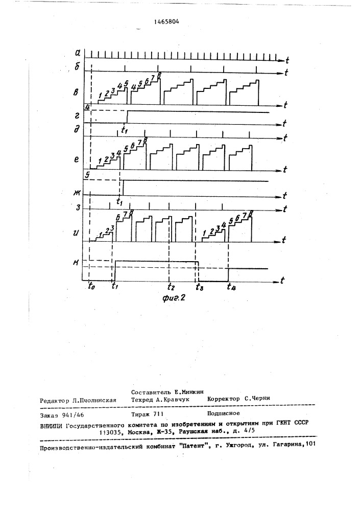 Следящий частотомер (патент 1465804)