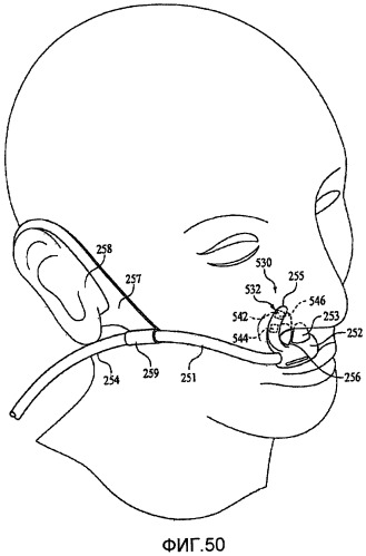 Назальный и оральный интерфейс пациента (патент 2447871)