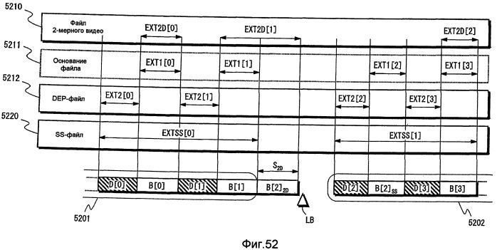 Носитель записи, устройство воспроизведения и интегральная схема (патент 2525751)